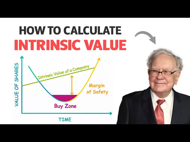 How to Calculate Intrinsic Value Like Warren Buffett (Stock Valuation Analysis)