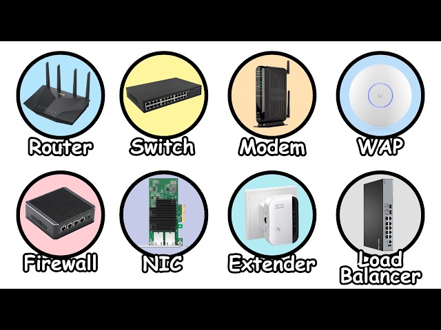 Every Network Hardware Device Explained in 3 Minutes