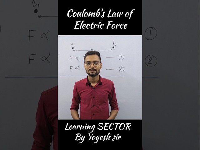 Coulomb’s Law of Electric Force ⚡ | Class 12 Physics | Electrostatics | Learning SECTOR