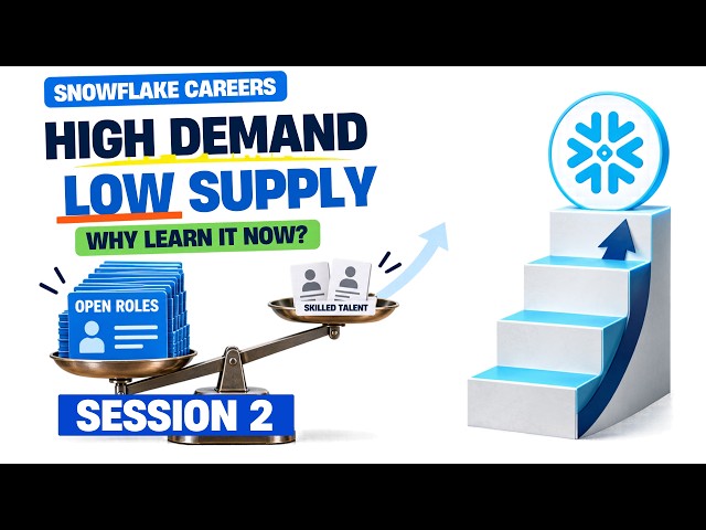 High Demand, Low Supply: Why Learn Snowflake Now? Session - 2