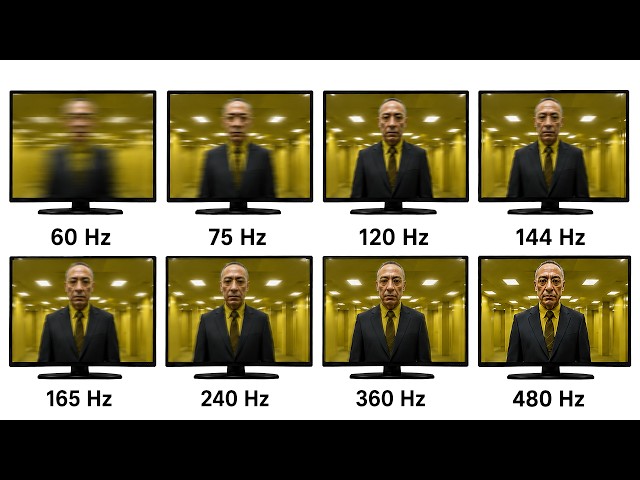 How Many Hertz Do You Actually Need?