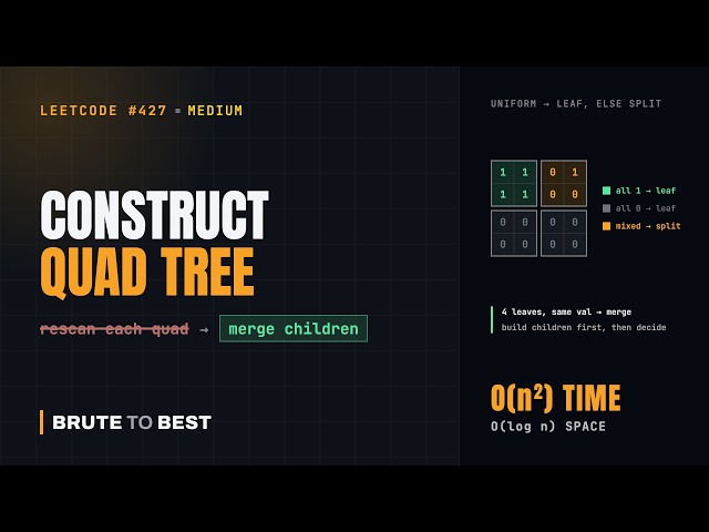 LeetCode #427: Construct Quad Tree, Divide and Conquer With a Bottom-Up Merge