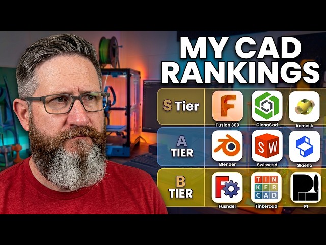 Don't Pick a 3D Modeling App Until You Watch This!