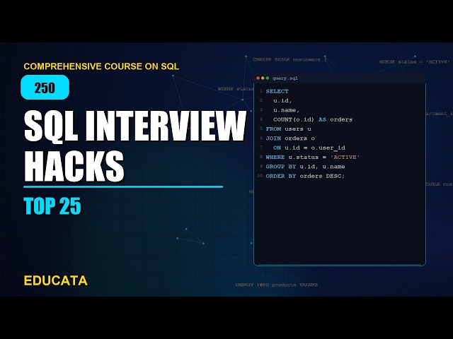 250. Top 25 Beginner SQL Interview Questions | Comprehensive Course on SQL