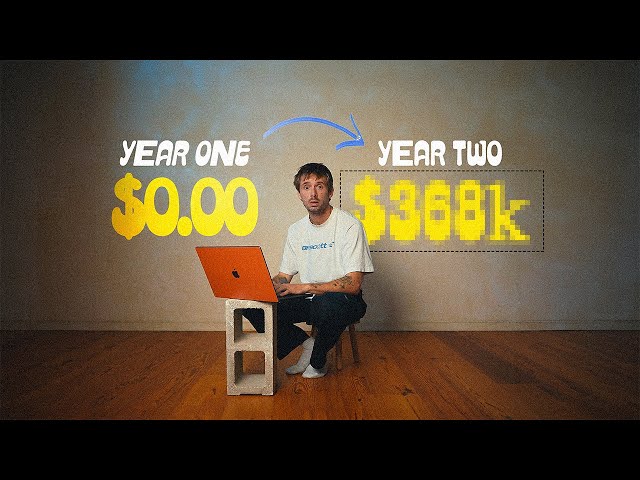 How Much Money I made as a "Medium" Size Creator.