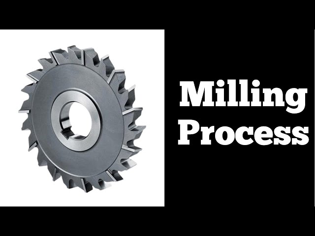 What is Milling Process (Explained)