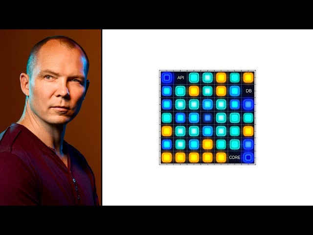 Jonathan Blow on Visualizing Code Complexity