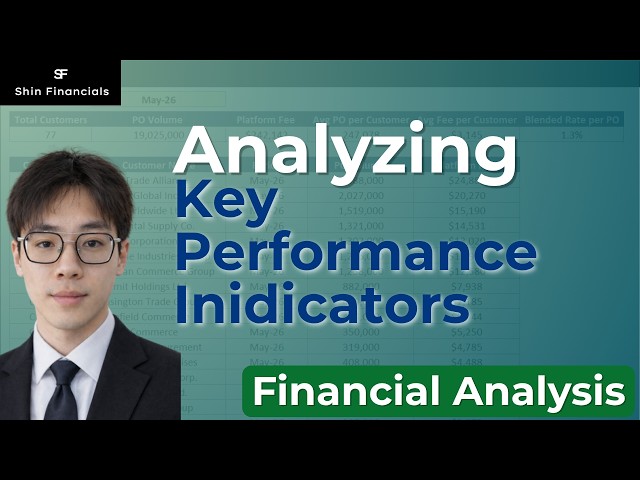 Analyzing KPI's