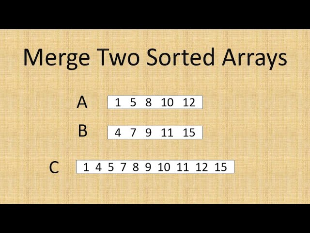 Merge Two Sorted Arrays Into Third Array|| Code in C# || Coding Interview Questions