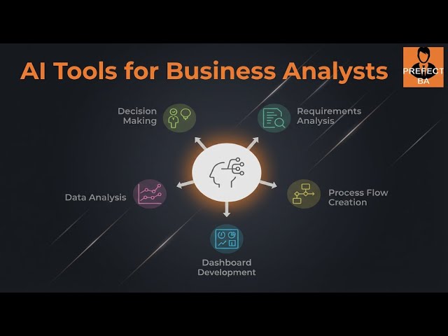 [Top 10] Business Analyst AI Tools Every New BA Should Use in 2026