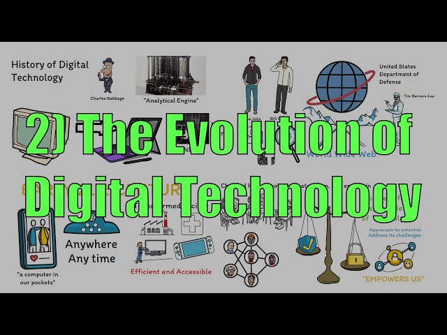 The Evolution of Digital Technology - Digital Literacy Course
