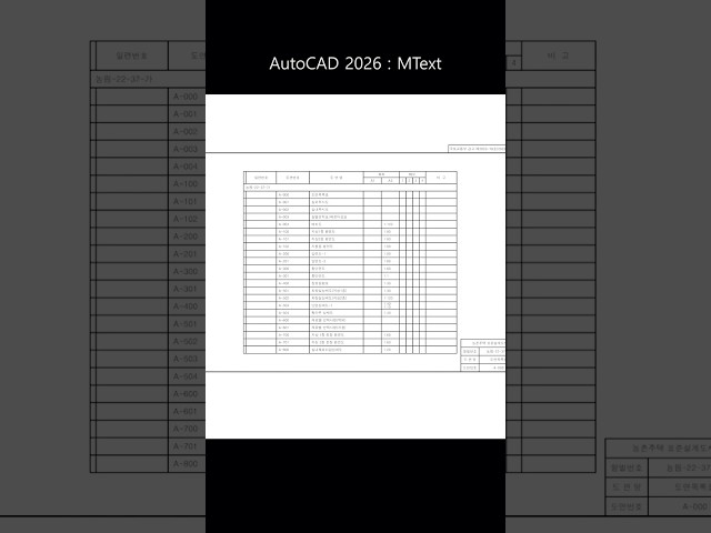 AutoCAD 2026 : MText