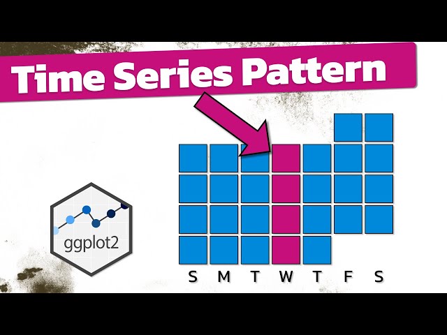 Visualize Patterns With Calendars & ggplot2 | Step-By-Step Tutorial