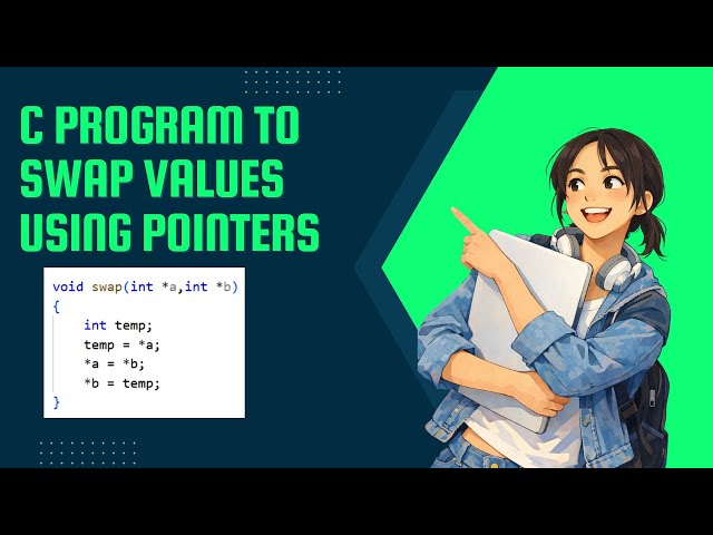 C Program to Swap Two Values Using Pointers | Call by Reference | Step-by-Step Tutorial