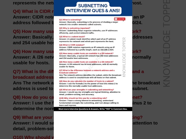 Subnetting Interview Questions and Answers