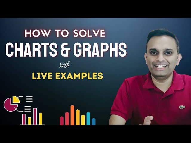 Case Interviews - Charts & Graphs | Management Consulting Interviews