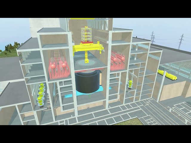 RBMK reactor (Chernobyl) - How it works