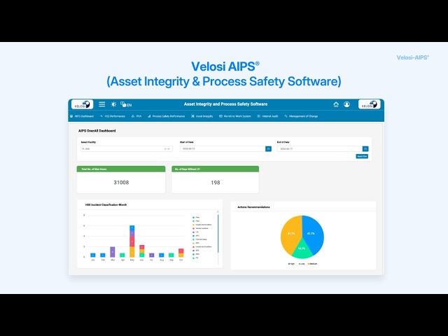 Velosi AIPS® | Digital Asset Integrity & Process Safety Management