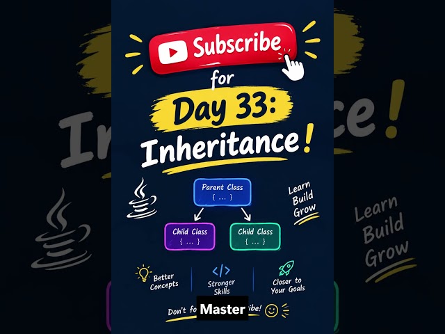 Java Tutorial Day 32 ☕ Encapsulation in Java Explained! #shorts