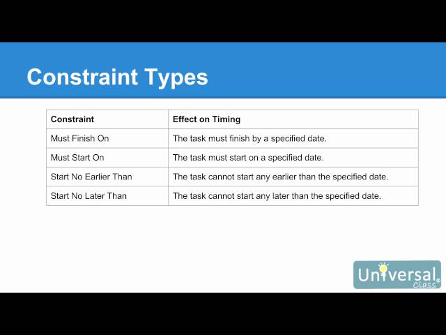 Lesson 8: Working with Task Duration, Constraints, and Deadlines - MS Project 2016 Course