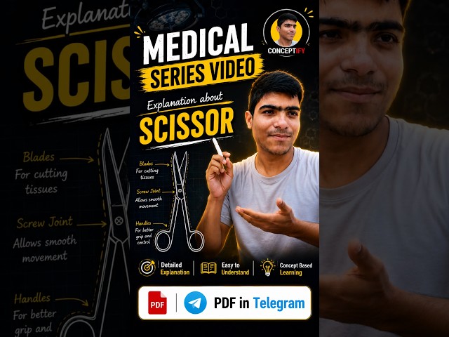 Pharmacy Store knowledge #conceptify #viral #trendingshorts