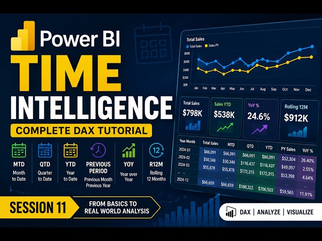 Power BI Live Session 11 | Time Intelligence for Beginners
