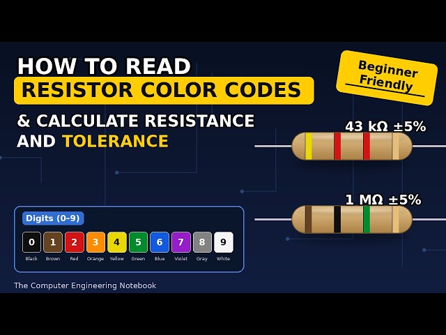 How to Read Resistor Color Codes & Calculate Resistance and Tolerance | Beginner Electronics