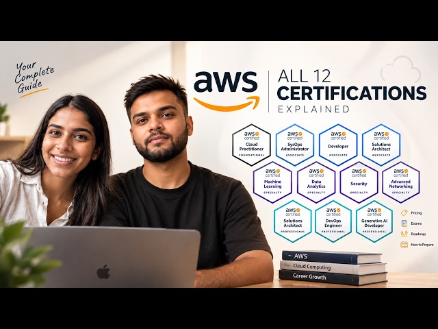 AWS Certifications 2026: All 12 Explained | Cost, Exams, Roadmap & How to Prepare