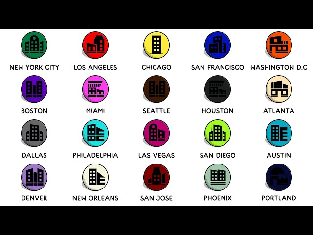 Every Major U.S city explained in 8 minutes