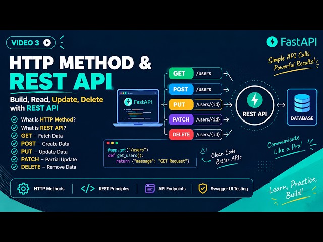 #3 FastAPI - HTTP Methods & REST API | GET, POST, PUT, PATCH, DELETE
