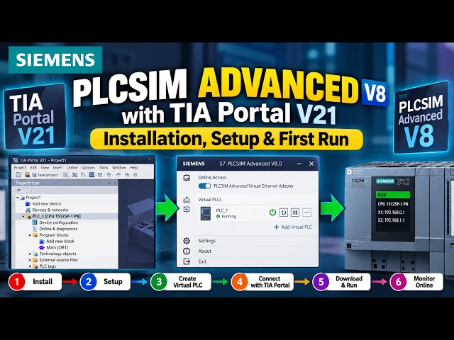 How to Install and Use PLCSIM Advanced V8 with TIA Portal V21 | PLCLAND | VCES