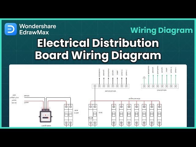 Distribution Board Wiring Diagram Tutorial in EdrawMax | Electrical Panel Guide