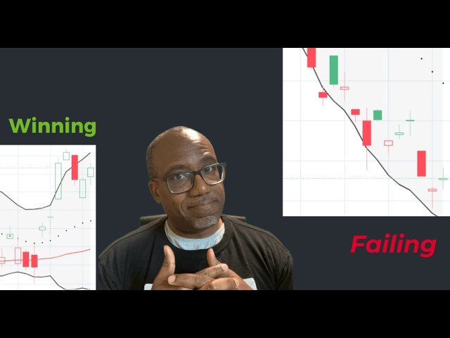 Tech Stocks Keep Winning, Market Breadth Failing #trading