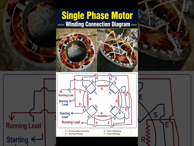 Single Phase Motor Winding Connection | 99% Electricians Don’t Know This Motor Winding Connection