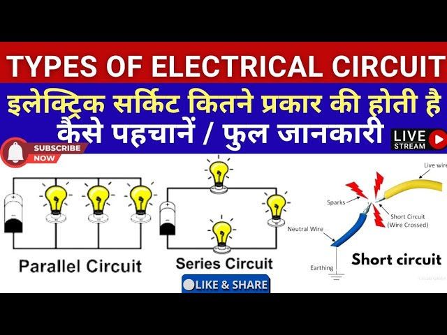 Types Of Electrical Circuit || Circuit kitne Parkar ke Hoten Hain || Circuit Kiya hai