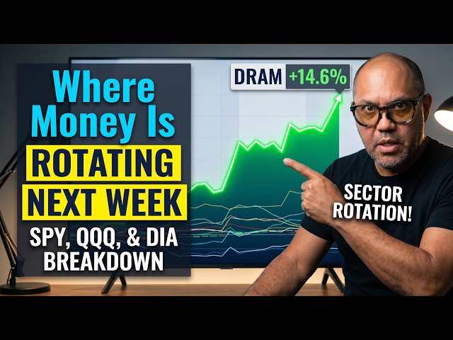 Where Money Is Rotating Next Week (SPY, QQQ, & DIA Breakdown)