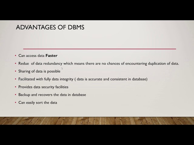 Database Management System (DBMS)
