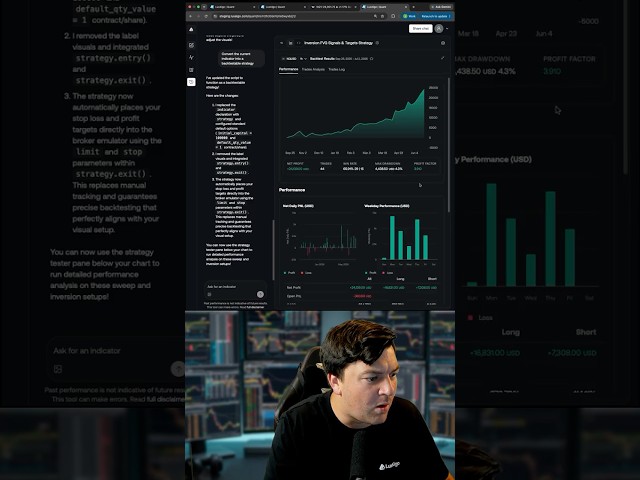 This AI Let's You Backtest ANY Trading Strategy