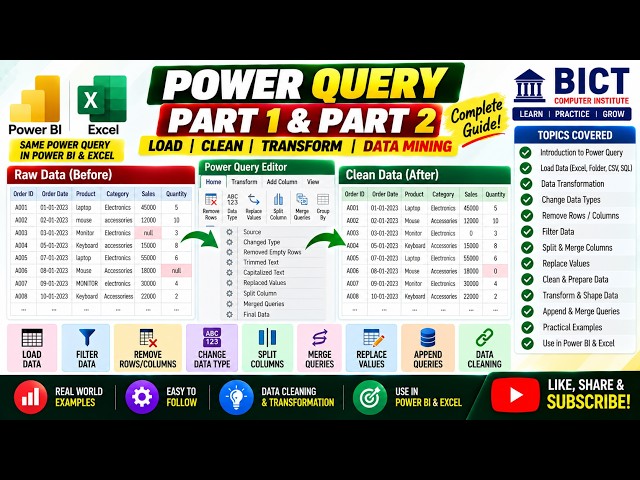 Learn Power Query from the basics and understand how to load, clean, and transform your data!
