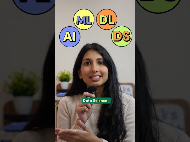 AI vs ML vs DL vs DS: What's the Difference?