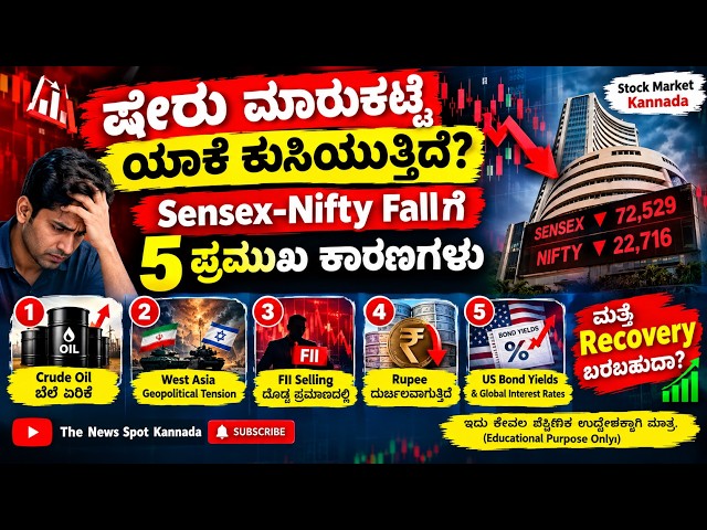 🚨 ಷೇರು ಮಾರುಕಟ್ಟೆ ಯಾಕೆ ಕುಸಿಯುತ್ತಿದೆ? | Sensex-Nifty Fallಗೆ 5 ಕಾರಣಗಳು | Stock Market Kannada #stock