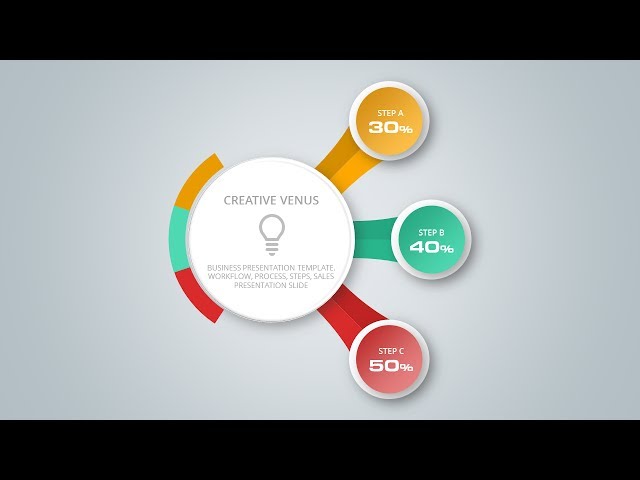Learn How To Do 3 #Steps #Presentation #Graphic Design in Microsoft Office PowerPoint PPT