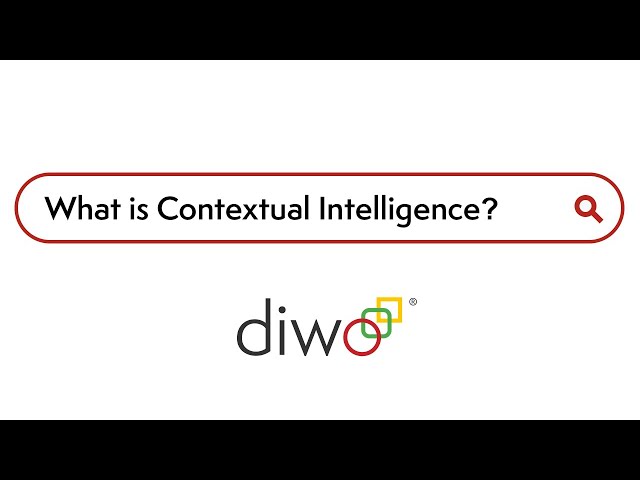 What is Contextual Intelligence?