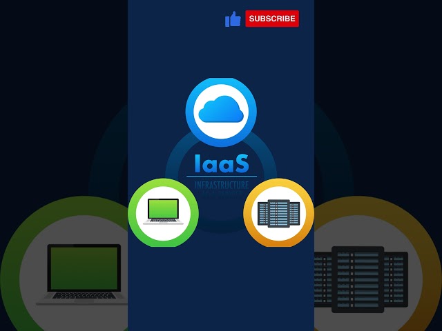 IaaS-Infrastructure as a service | Cloud Computing | தமிழ் | #cloudcomputing #clouds #iaas #shorts