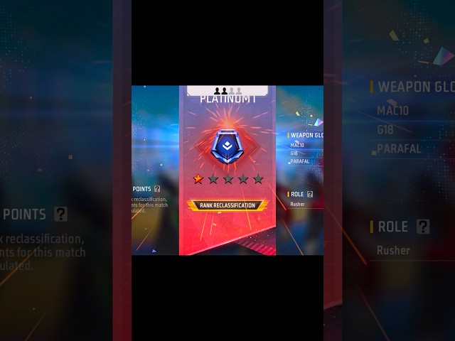 Ek di me grandmaster and streak bhi fir kya hua - Garena free fire max #shorts