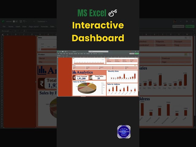 MS Excel లో  How to Create Interactive Dashboard 1 Minute Shortcut Trick Part14|Tech Talks With Raju