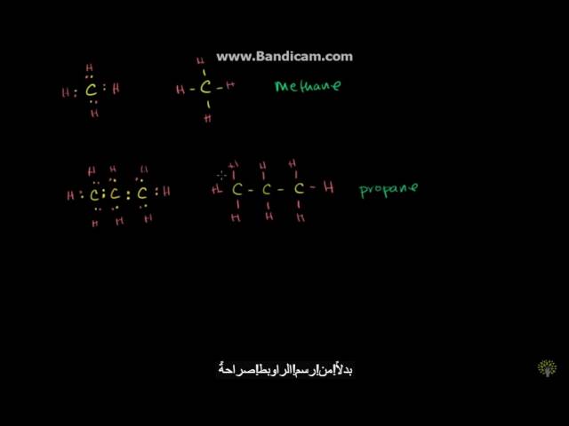 Representing structures of organic molecules | Biology | Khan Academy
