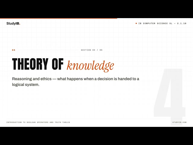 IB Computer Science SL 2026 2.1.10 — Boolean Logic
