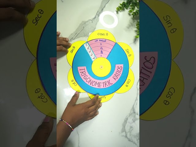 Best Trigonometric Ratios Project: Easy DIY Tutorial | Make a Working Trigonometry Model for School