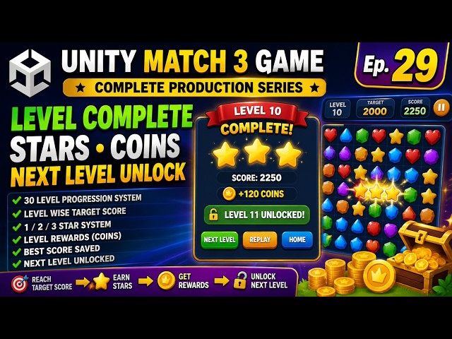(Ep. 29) 30 Levels Are Now PLAYABLE! 🔥 | Stars, Rewards & Level Unlock System | Unity 6